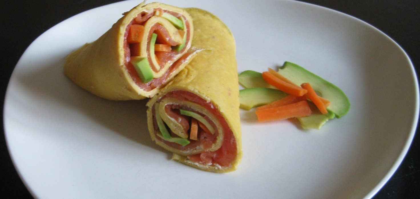 Lowcarb og glutenfri tortilla med laks Fitnessopskrifter.dk